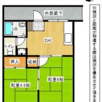 明るい南向きの角部屋です。