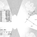 地積測量図