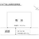 物件簡易説明図