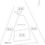 位置関係・簡易説明図