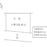 現地簡易説明図